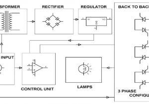 3 Phase Motor Starter Wiring Diagram Pdf Basics Of soft Starter Working Principle with Example and Advantages