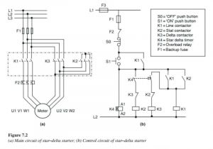 3 Phase Motor Starter Wiring Diagram Pdf Control Schematics Pdf Wiring Diagrams Posts