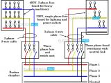3 Phase Motor Wiring Diagram 6 Wire 3 Phase Wire Diagram Data Schematic Diagram 3 Phase Motor Wiring Diagram 6 Wire 3 Phase Wire Diagram Data Schematic Diagram