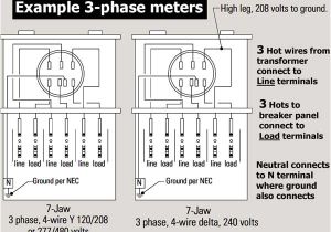 3 Phase Outlet Wiring Diagram 208 Plug Wiring Diagram Wiring Diagram 3 Phase Outlet Wiring Diagram 208 Plug Wiring Diagram Wiring Diagram