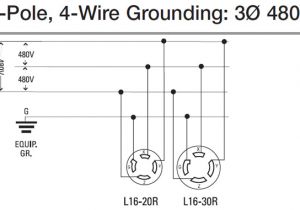3 Phase Outlet Wiring Diagram 3 Phase Receptacle Wiring Diagram Wiring Diagram Review 3 Phase Outlet Wiring Diagram 3 Phase Receptacle Wiring Diagram Wiring Diagram Review