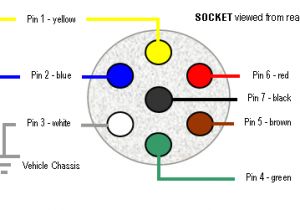 3 Phase Outlet Wiring Diagram 3 Phase Receptacle Wiring Wiring Diagram Page 3 Phase Outlet Wiring Diagram 3 Phase Receptacle Wiring Wiring Diagram Page