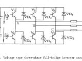 3 Phase Split Ac Wiring Diagram 3 Phase Inverter Block Diagram Wiring Diagram Split