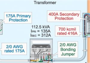 3 Phase Step Up Transformer 240 to 480 Wiring Diagram 208v Transformer Wiring Diagram Fokus Fuse8 Klictravel Nl 3 Phase Step Up Transformer 240 to 480 Wiring Diagram 208v Transformer Wiring Diagram Fokus Fuse8 Klictravel Nl