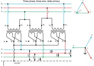 3 Phase Transformer Wiring Diagram 480v 3 Phase 3 Wire Wiring Diagram Wiring Diagram Blog 3 Phase Transformer Wiring Diagram 480v 3 Phase 3 Wire Wiring Diagram Wiring Diagram Blog