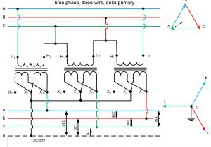 3 Phase Transformer Wiring Diagram 480v 3 Phase 3 Wire Wiring Diagram Wiring Diagram Blog