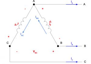 3 Phase Transformer Wiring Diagram Open Delta Transformer Connection Electrical Pe Review 3 Phase Transformer Wiring Diagram Open Delta Transformer Connection Electrical Pe Review