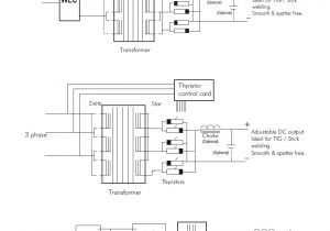 3 Phase Welder Wiring Diagram Cv 4216 Wiring for A Mig Welder Free Download Wiring