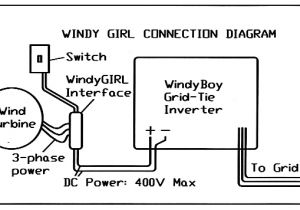3 Phase Wind Turbine Wiring Diagram Selsam American Twin Superturbine Tm Info Page W Links to