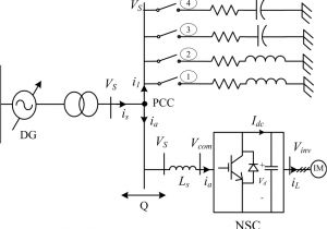 3 Phase Wind Turbine Wiring Diagram Single Line Diagram Of Three Phase Power System Connection 3 Phase Wind Turbine Wiring Diagram Single Line Diagram Of Three Phase Power System Connection