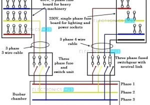 3 Phase Wiring Diagram Electrical Layout Plan with Schedule Of Load New Lovely Distribution 3 Phase Wiring Diagram Electrical Layout Plan with Schedule Of Load New Lovely Distribution