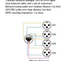 3 Pin Dmx Wiring Diagram Cat 5 Wiring Diagram Dmx Wiring Diagram 3 Pin Dmx Wiring Diagram Cat 5 Wiring Diagram Dmx Wiring Diagram
