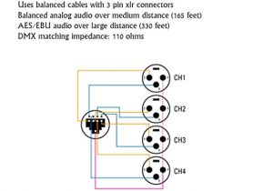 3 Pin Dmx Wiring Diagram Cat 5 Wiring Diagram Dmx Wiring Diagram 3 Pin Dmx Wiring Diagram Cat 5 Wiring Diagram Dmx Wiring Diagram
