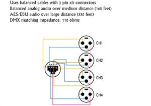 3 Pin Dmx Wiring Diagram Cat 5 Wiring Diagram Dmx Wiring Diagram