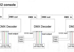 3 Pin Dmx Wiring Diagram Dmx Cable Diagram Wiring Diagram 3 Pin Dmx Wiring Diagram Dmx Cable Diagram Wiring Diagram