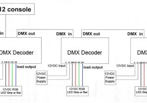 3 Pin Dmx Wiring Diagram Dmx Cable Diagram Wiring Diagram