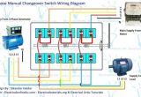 3 Pole Changeover Switch Wiring Diagram Wiring Diagram Generator 3 Phase Wiring Diagram Blog