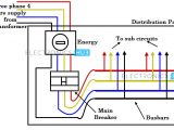3 Pole Circuit Breaker Wiring Diagram 4 Phase Wiring Diagram Book Diagram Schema