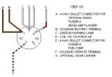 3 Pole Ignition Switch Wiring Diagram Ignition Switch Connections