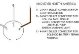 3 Pole Ignition Switch Wiring Diagram Ignition Switch Connections