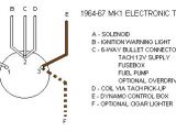 3 Pole Ignition Switch Wiring Diagram Ignition Switch Connections