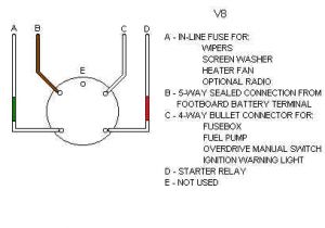 3 Pole Ignition Switch Wiring Diagram Ignition Switch Connections