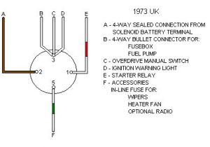 3 Pole Ignition Switch Wiring Diagram Ignition Switch Connections