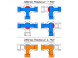 3 Port Diverter Valve Wiring Diagram Understanding T Port Vs L Port Directional Flows Valveman Com