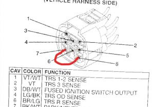 3 Position Ignition Switch Wiring Diagram 3 Function Switch Wiring Diagram Wiring Diagram Technic