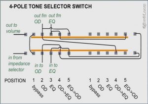 3 Position Selector Switch Wiring Diagram 5 Way Switch Wiring Diagram Wiring Diagrams