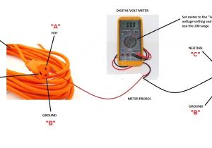 3 Prong Extension Cord Wiring Diagram Electric Cord Diagram Wiring Diagram Name