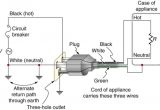 3 Prong Generator Plug Wiring Diagram 3 Prong Electrical Plug Wiring