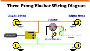 3 Prong Generator Plug Wiring Diagram 3 Prong Plug Wiring Diagram Wiring Diagram and Schematic