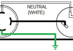 3 Prong Generator Plug Wiring Diagram Connecting Portable Generator to Home Wiring 4 Prong and 3 Prong Generator Plug Wiring Diagram Connecting Portable Generator to Home Wiring 4 Prong and