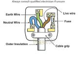 3 Prong Outlet Wiring Diagram Wiring Diagram 3 Phase Plug Book Diagram Schema 3 Prong Outlet Wiring Diagram Wiring Diagram 3 Phase Plug Book Diagram Schema
