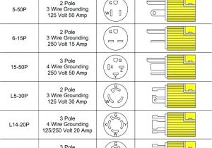 3 Prong Twist Lock Plug Wiring Diagram 30 Amp Twist Plug Wiring Diagram Eli Ramirez Com