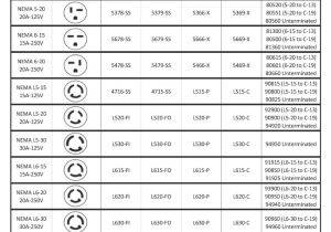 3 Prong Twist Lock Plug Wiring Diagram 50 Twist Lock Plug Wiring Diagram Practical 3 Prong Twist Lock Plug 3 Prong Twist Lock Plug Wiring Diagram 50 Twist Lock Plug Wiring Diagram Practical 3 Prong Twist Lock Plug