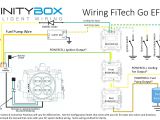 3 Prong Twist Lock Plug Wiring Diagram Plug Wiring Diagram New 4 3 Vortec Wiring Diagram New Wiring Diagram