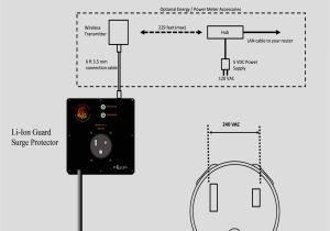 3 Prong Twist Lock Plug Wiring Diagram Twist Lock Plug Wiring Diagram Wiring Diagrams 3 Prong Twist Lock Plug Wiring Diagram Twist Lock Plug Wiring Diagram Wiring Diagrams
