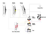 3 Single Coil Pickups Wiring Diagram 25 Ways to Upgrade Your Fender Stratocaster Guitar Com