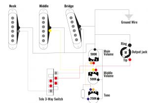 3 Single Coil Pickups Wiring Diagram 25 Ways to Upgrade Your Fender Stratocaster Guitar Com