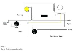 3 Speed Ceiling Fan Motor Wiring Diagram Wire Fan Switch Dl Co