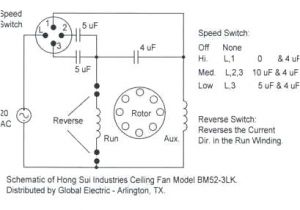 3 Speed Ceiling Fan Switch Wiring Diagram Installing 5 Wire Ceiling Fan Capacitor Lapcozy Co