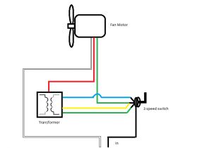 3 Speed Motor Wiring Diagram Ac Motor Wiring Wiring Diagram Fascinating