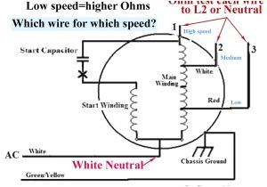3 Speed Pedestal Fan Wiring Diagram Wiring Diagram for A Pedestal Fan Electrical Engineering Wiring 3 Speed Pedestal Fan Wiring Diagram Wiring Diagram for A Pedestal Fan Electrical Engineering Wiring