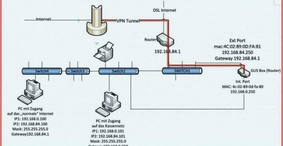 3 Way 4 Way Switch Wiring Diagram Dimmer Switch Wiring Diagram Dimmers Car Schematics 3 Way Light