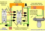 3 Way Dimmer Switch for Led Lights Wiring Diagram 3 Way Switch Wiring Diagrams Do It Yourself Help Com
