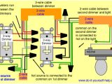 3 Way Dimmer Switch for Led Lights Wiring Diagram 3 Way Switch Wiring Diagrams Do It Yourself Help Com
