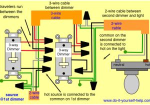 3 Way Dimmer Switch for Led Lights Wiring Diagram 3 Way Switch Wiring Diagrams Do It Yourself Help Com 3 Way Dimmer Switch for Led Lights Wiring Diagram 3 Way Switch Wiring Diagrams Do It Yourself Help Com