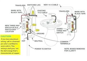 3 Way Dimmer Switch for Led Lights Wiring Diagram Install 3 Way Dimmer 3 Way Dimmer Switch for Led Lights Wiring Diagram Install 3 Way Dimmer